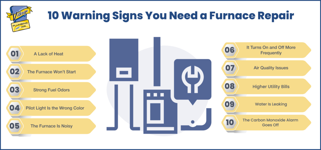 Signs you Need Furnace Repair