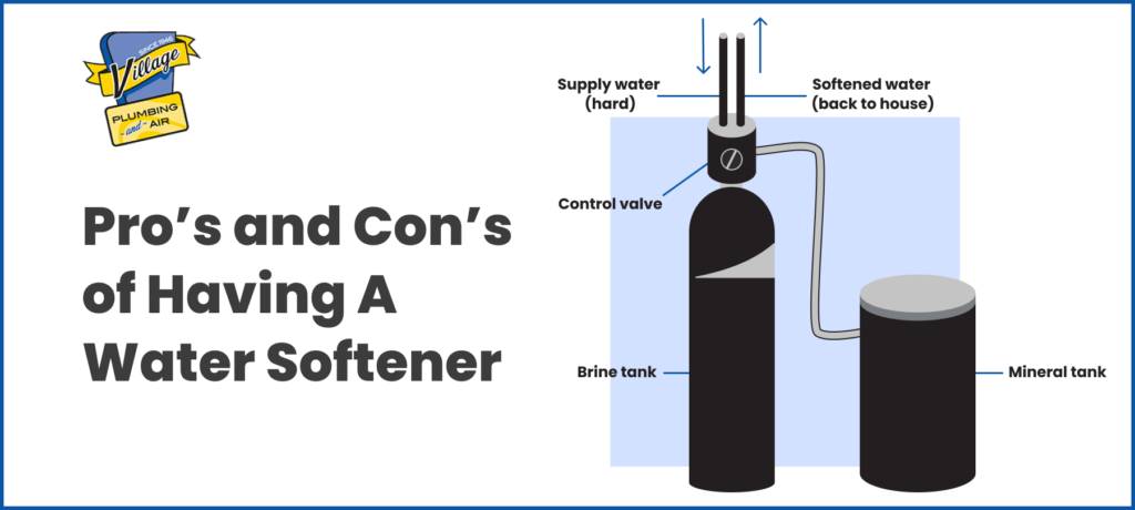 What does a water softener do